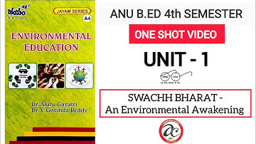 ANU . B.Ed ENVIRONMENTALEDUCATION ll unit1 ll 4thsem.  ACHARYA NAGARJUNA UNIVERSITY B.ED