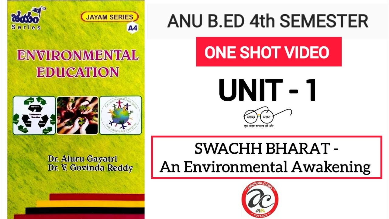 ANU . B.Ed ENVIRONMENTALEDUCATION ll unit1 ll 4thsem.  ACHARYA NAGARJUNA UNIVERSITY B.ED
