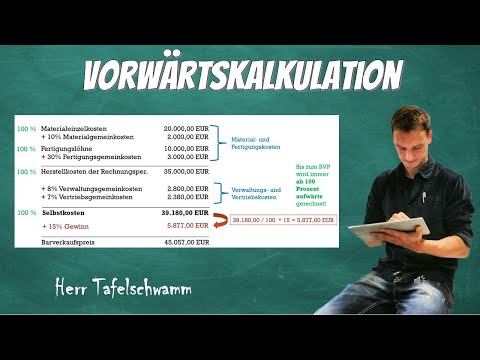 Vorwärtskalkulation - Einfach