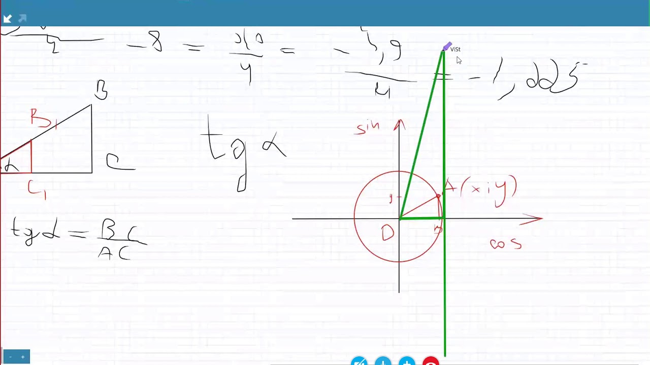 Построить график функции онлайн 1 YouTube