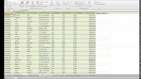 Como realizar una consulta en Power Pivot con base de datos en Access