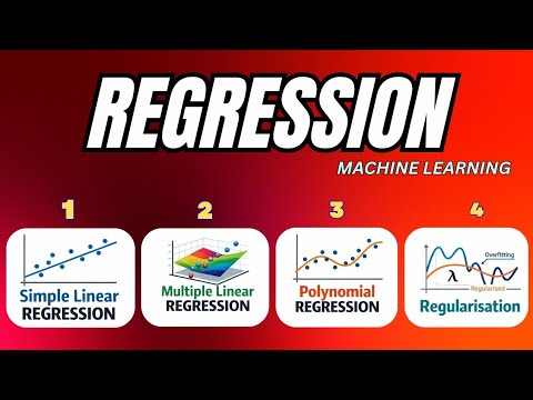 Introduction Of Regression | Simple, Multiple, Polynomial, Regularisation