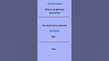 List vs Set in Python | Python Data Structures Explained in 60 Seconds!