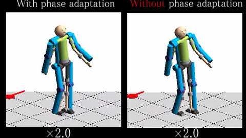 Full-body Exoskeleton Robot Control for Walking Assistance by Style-phase Adaptive Pattern Generatio