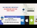 Directory interface-Module 4 | KTU 2024 Scheme | S4 CS | PCCST403 | OS