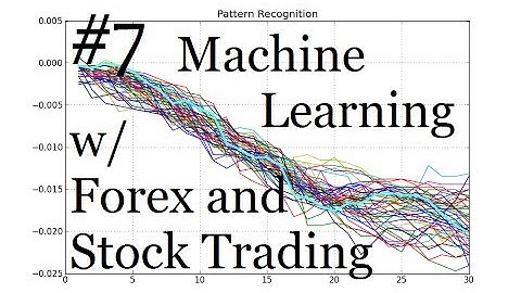 Current Pattern: Machine Learning for Algorithmic Trading in Forex and Stocks