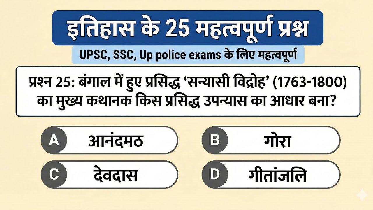 Top 25 History Questions for Competitive Exams  in Hindi | Score Target 🎯 21/25