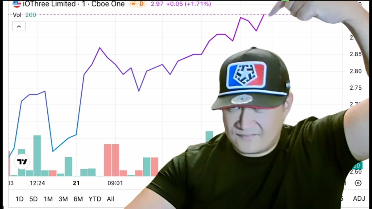 SXTP AND IOTR This stock PR is making headlines- POP kaboom, hot news fresh from the oven