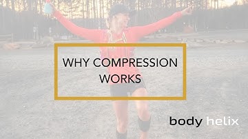 "Why Compression Works"