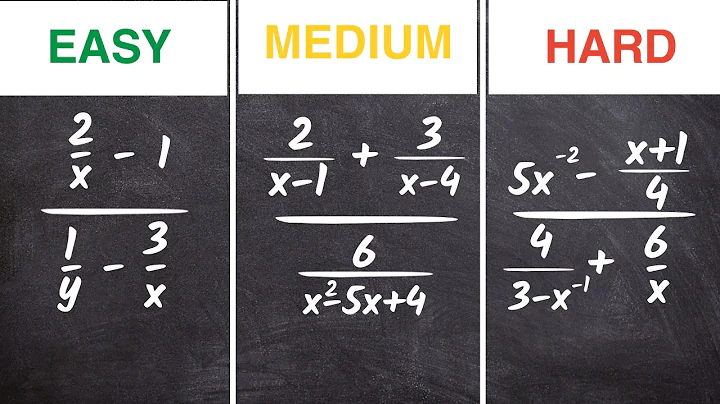 Simplify Complex Fractions Step by Step