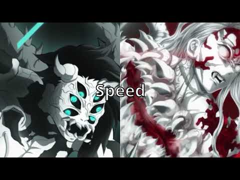 Whos strongest? (Fourth Drug Muzan Vs Full Form Kokushibou)