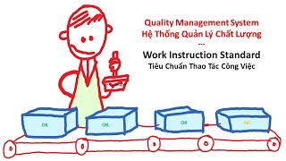 How to develop work instruction standard with high quality and easily