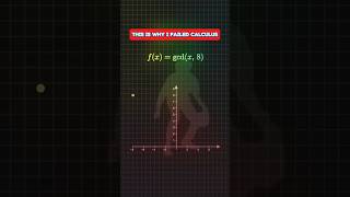I Graphed the World's Most Viral Meme using Calculus...