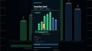 Insertion Sort Explained Visually in 12 Seconds 💻 | DSA #Shorts