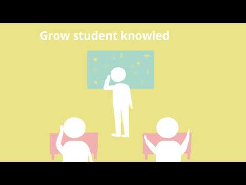 Improve the teaching,