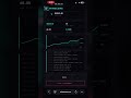 How to Use AI Crypto Bot on Solana