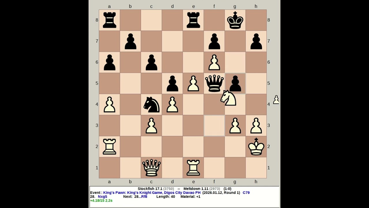 Stockfish 17.1 vs Meltdown 1.11 | King's Pawn: King's Knight Game 