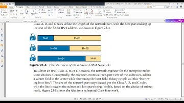 CHAPTER 23  IPv6 Addressing and Subnetting