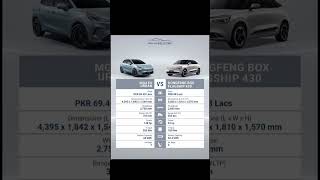 Here’s the comparison between MG4 EV Urban vs Dongfeng Box Flagship 430! Which One Would You choose?