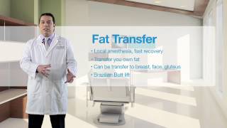 Evolution MD - Fat Transfer