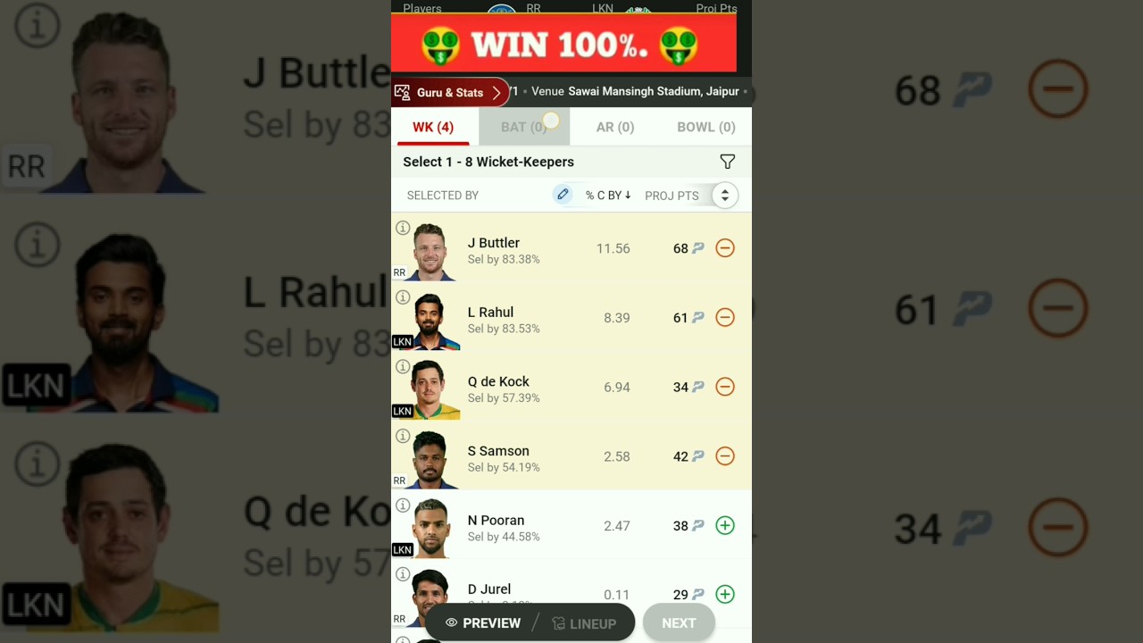 Rajasthan Royals Vs Lucknow Super Giants Dream11 prediction team today || RR vs LSG || 