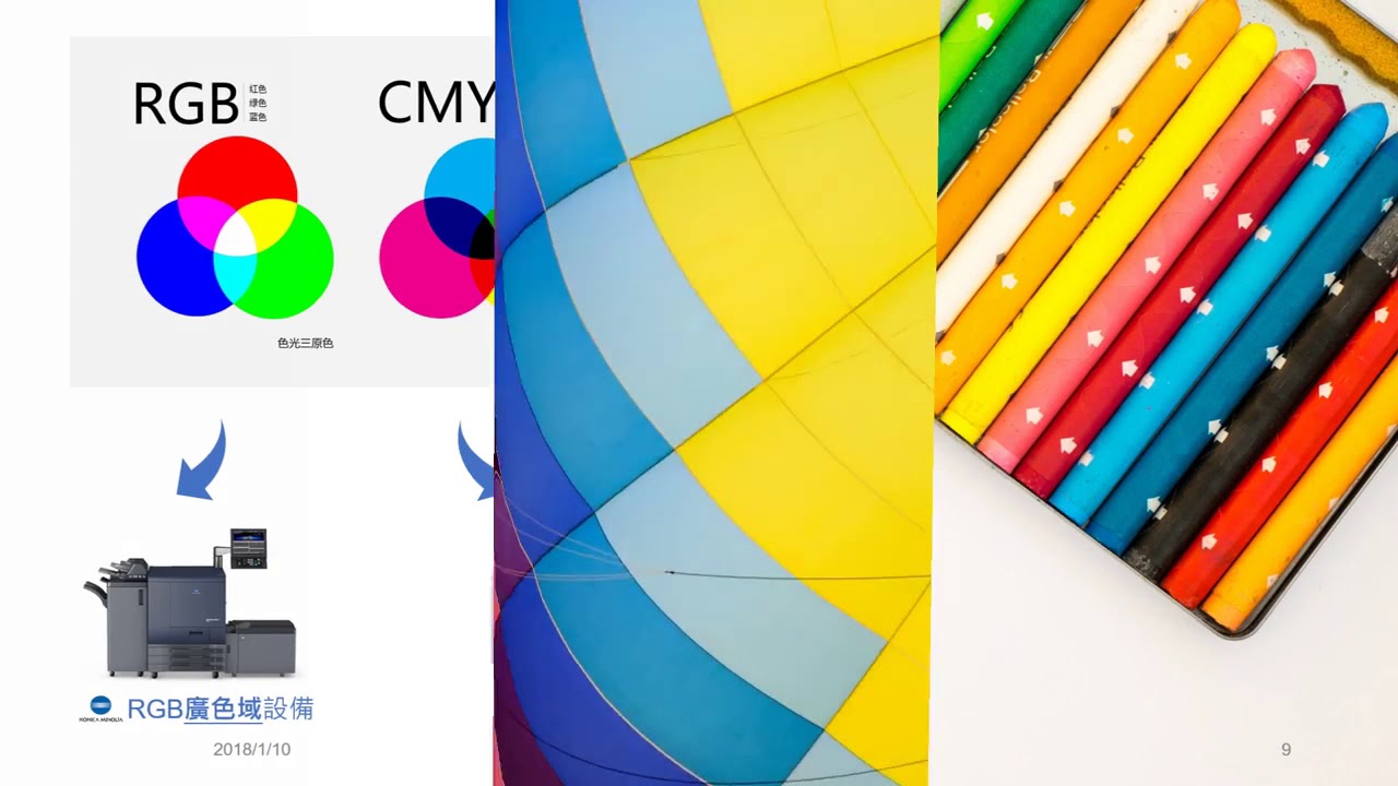 康鈦科技2018「數位印刷新未來」Konica Minolta數位印刷新品發表會