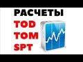 TOD, TOM, SPT на валютной бирже. Расчеты Т+0, T+1, Т+2