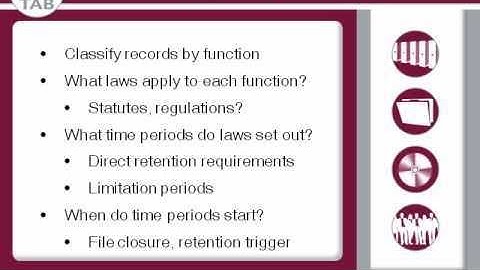 The 7-Year Records Retention Myth | TAB Records Retention Webinar, Part 2