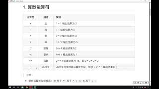 Python基础08 算数运算符