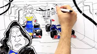 Videas F1 2014 Gp España