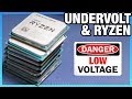 AMD Ryzen 3000 Undervolting Offset vs. Override | Vcore Voltage