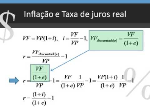 FIN 1.5 Juros Reais :: Inflação - YouTube