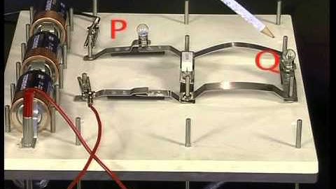 What Happens when a Current Passes through a Circuit