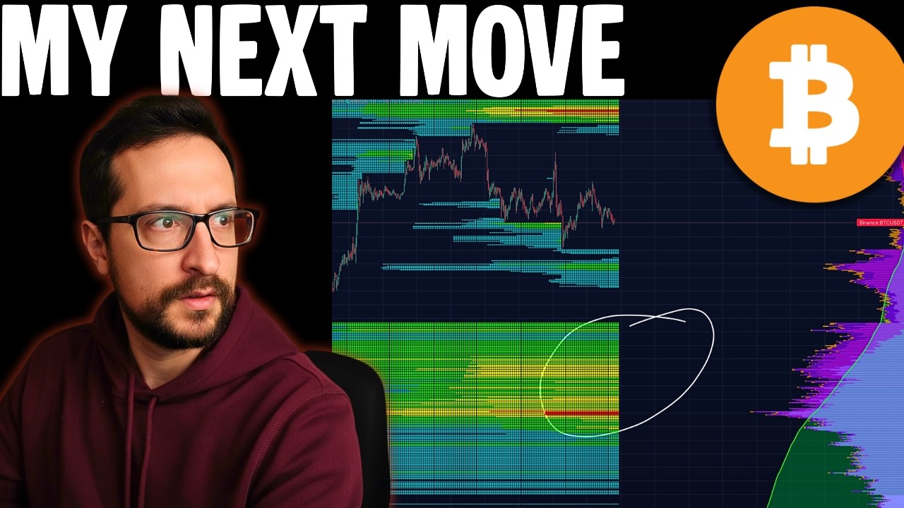 «Правое плечо» BTC рухнуло: мой следующий торговый план раскрыт»