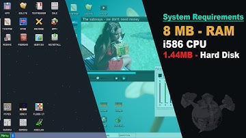 Worlds Smallest Operating System on 8 MB Ram | Kolibri Os Installation & Demo