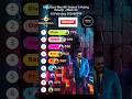 Biggboss season 6 03/02/2026 bigg boss Marathi Season 6 voting trend! #biggbossmarathi #shortsfeed