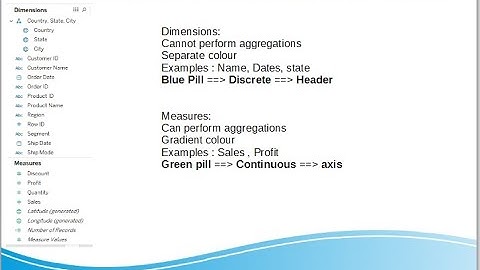 Dimensions & Measures in Tableau