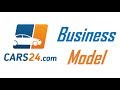 Cars24 business model  how cars 24 makes money  cars24com