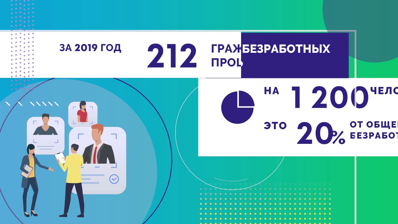 Центр занятости населения Амурской области - YouTube