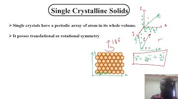 PH8151 || Unit V || Module 1 || Lecture 02