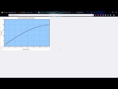 Vpython7 Spring-Ball Wave and Dispersion of 1D phonon [numpy array]