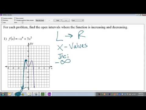 Common Core Math: Explanation of  Intervals of Increase and Decrease