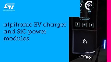 Silicon Carbide (SIC) revolution in power electronics