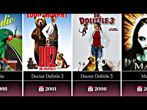 Top 50 Animal Hospital Movies 🐾 | Best Vet & Animal Care Films (1963–2022).