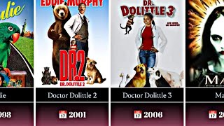 Top 50 Animal Hospital Movies 🐾 | Best Vet & Animal Care Films (1963–2022).