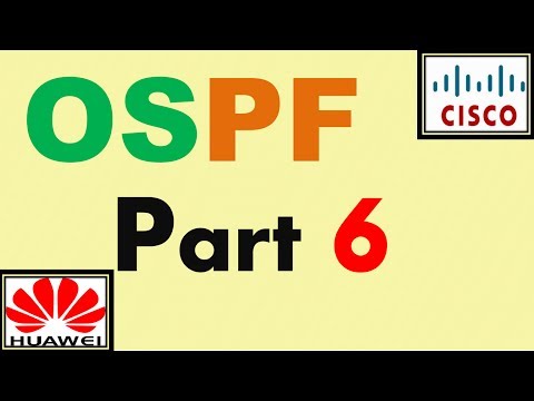 OSPF DR BDR