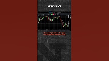 NinjaTrader Web: Chart Setup Tutorial