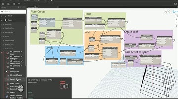 Floors, Walls, Roofs in Dynamo, Revit 8