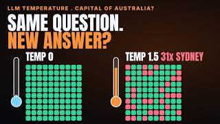 LLM Temperature Explained: Same Question, 100 Times, on a Local AI (Qwen 3.5)