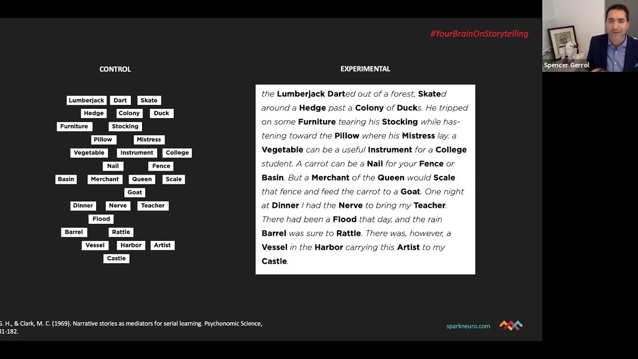 Your Brain On Storytelling